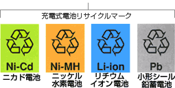 充電式電池リサイクルマーク