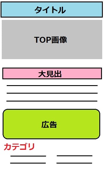 1カラムデザイン